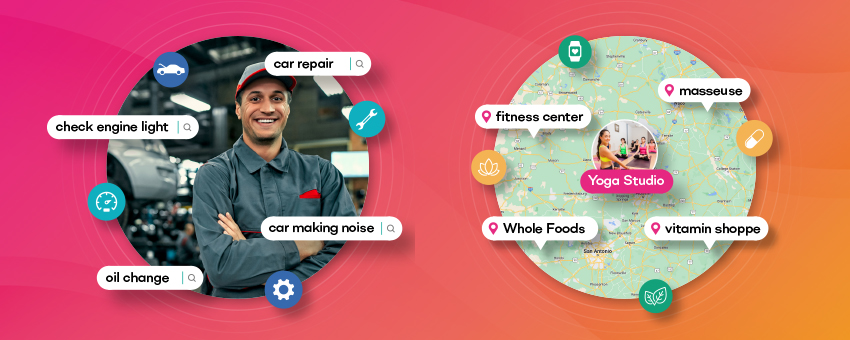 Boost Your Business Growth with Everywhere Small Business Platinum’s Enhanced Targeting Features